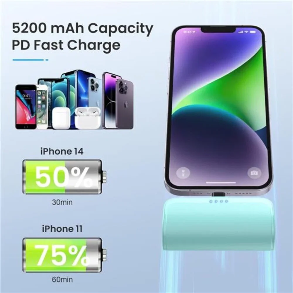 Mini Portable Charger Power Bank for iPhone,5200mAh Portable Phone Charger